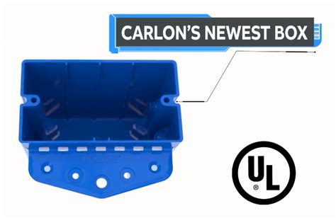 all carlon boxes for steel studs|carlon boxes for sale.